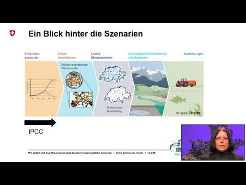 Klimawandel Schweiz - Wie ändert sich das Klima und weshalb braucht es hydrologische Szenarien?